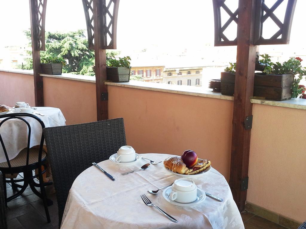 Gasthof Blu Gardenia Rom